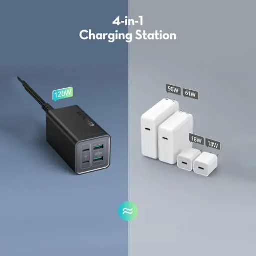 [191280040739] RAVPower 120W 4-Port Desktop Charger With 100W USB C to USB C Cable - Black